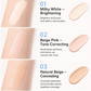 🎁1 + 1 gratis💄 Hydraterende concealerpen-duo