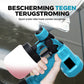 🔥Snoerloze elektrische verfspuit🔥50% korting +Gratis verzending💥