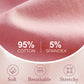 🌸Plus Size High Waist Leak Proof Cotton Panties~~