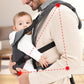 Porte-bébé Multifonctionnel avec Soutien de Tête