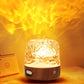 Lampe de Nuit Audio Bluetooth avec Effet de Vague d'Eau
