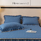 📢📢 NIEUWIGHEID 2026 – 50% KORTING ✨ Bedrokset met volants: laken, dekbedovertrek en kussensloop 💓🛏️ Elegantie en comfort gegarandeerd!
