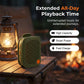 🔊 50% KORTING! 🎵 Draagbare Bluetooth Speaker TWS Stereo – Waterdicht IPX5, Mini & Draadloos – Ideaal voor Thuis, Reizen en Buiten 🌊