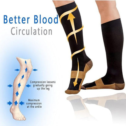 💥Tijdelijke aanbieding!🔥Unisex Graduated Compression Socks