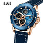 ⌚ FLASH SALE: 50% KORTING! Multifunctioneel Lichtgevend Herenhorloge – Quartz, Waterdicht, Stopwatch & Timer voor Dagelijks Stijl ✨