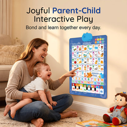 ⏳🔥TIJDELIJKE KORTING VAN 50%! ⏰Tweetalige, sprekende alfabetposter – Engelse en Spaanse letters, interactieve audiofunctie en minipiano – Duurzaam PVC, voor de vroege ontwikkeling van peuters 🎵📚