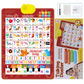 ⏳🔥TIJDELIJKE KORTING VAN 50%! ⏰Tweetalige, sprekende alfabetposter – Engelse en Spaanse letters, interactieve audiofunctie en minipiano – Duurzaam PVC, voor de vroege ontwikkeling van peuters 🎵📚